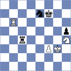 Rustamov - Shankland (chess.com INT, 2025)
