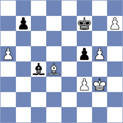 Ismagilov - Sahetchian (chess.com INT, 2025)
