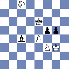 Sree Shaunak Chanda - Podolchenko (Kottayam IND, 2025)