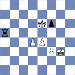 Reshetnikov - Rudolph (chess.com INT, 2025)