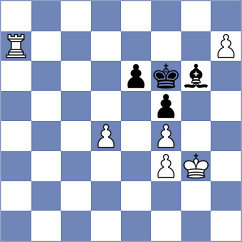 Bluebaum - Shuvalova (chess.com INT, 2025)