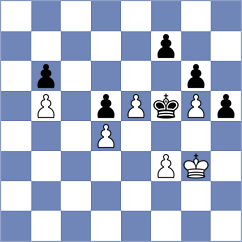 Datsuk - Havryliuk (chess.com INT, 2023)