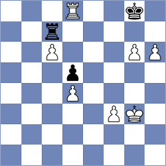 Hatampour - Yazdani (Chess.com INT, 2021)