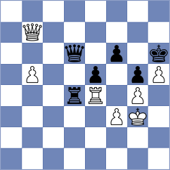 Marjanovic - Kanyamarala (chess.com INT, 2022)