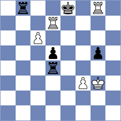 Avila Rodriguez - Newansa (chess.com INT, 2025)