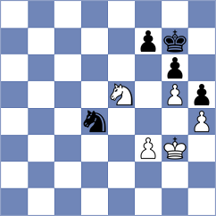 Yanitsky - Nesterenko (Berezovskoe, 2008)