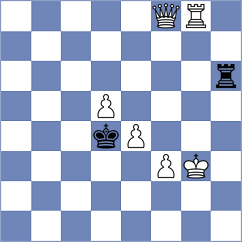 Vykouk - Keneshbekov (chess.com INT, 2025)