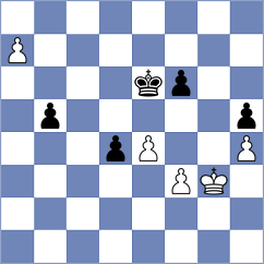 Anilkumar - Barrera Meza (chess.com INT, 2021)