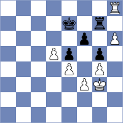 Akobian - Reshetnikov (chess.com INT, 2025)