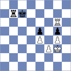 Batsiashvili - Ebralidze (Tbilisi, 2009)