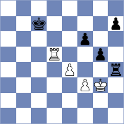 Sakharchuk - Skrzypinski (Wroclaw POL, 2024)
