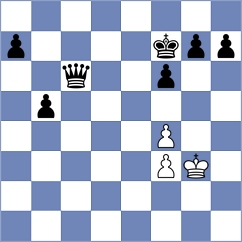 Garcia Rodriguez - Demirtas (lichess.org INT, 2022)