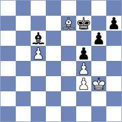Gurel - Sjugirov (Chess.com INT, 2021)