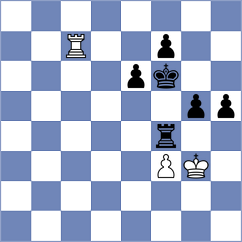 Rodchenkov - Starozhilov (Chess.com INT, 2021)