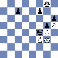 Chandra - Mamedov (chess24.com INT, 2019)