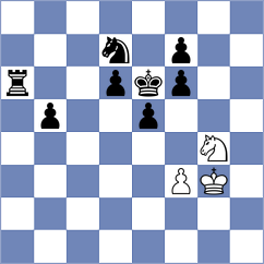 Rygin - Shapovalov (Kineshma, 2010)