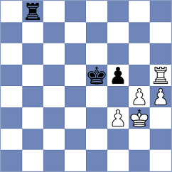 Bashirli - Bubnova (FIDE Online Arena INT, 2024)