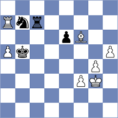 Micic - Radosavljevic (Veliko Gradiste, 2019)