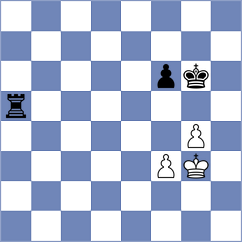 Sava - Sviridova (Chess.com INT, 2020)