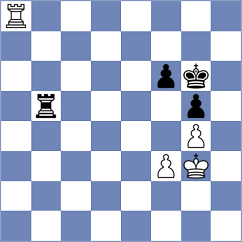Gibala - Daskevics (chess.com INT, 2025)