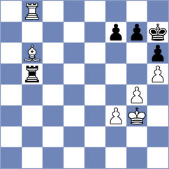 Zierk - Sadykov (chess.com INT, 2023)