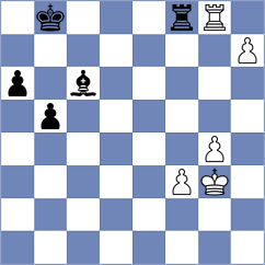 Golizadeh - Yurasova (chess.com INT, 2024)