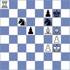 Jiganchine - Pinheiro (chess.com INT, 2024)