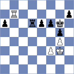 Horak - Fedoseev (Chess.com INT, 2020)