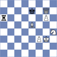 Kubatko - Pinheiro (chess.com INT, 2024)