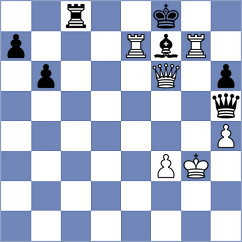 Zimmer - Wilson (ICC INT, 2008)