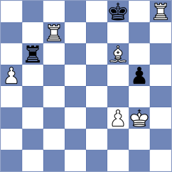Chocenka - George (chess.com INT, 2025)