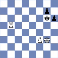 Nguyen - Nasyrova (Chess.com INT, 2021)