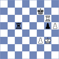 Kuzhilniy - Feinig (chess.com INT, 2023)