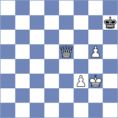 Iskusnyh - Dolzhykova (chess.com INT, 2021)
