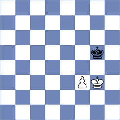 Gohil - Jaiswal (Chess.com INT, 2020)
