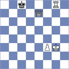Aalto - Marcziter (chess.com INT, 2025)