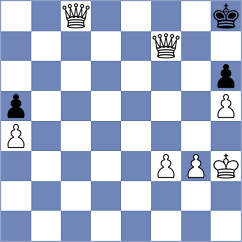 Salimova - Stromboli (chess.com INT, 2022)