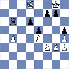 Ammar - Kodoev (Kazan RUS, 2024)