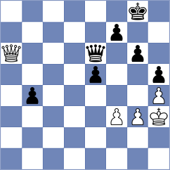 Navalgund - Teja (Chess.com INT, 2019)