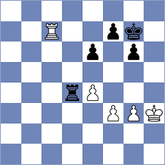 Zarubitski - Jobava (chess.com INT, 2022)