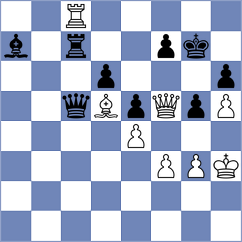 VK14 - D4 (Playchess.com INT, 2006)
