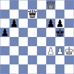 Kalidjo - Batista Rosas (Chess.com INT, 2020)