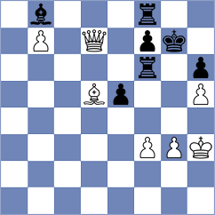 Scekic - Ivanovic (Podgorica MNE, 2025)