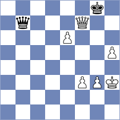 Voinikonis - Ivashentseva (chess.com INT, 2025)