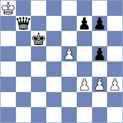 Ghazagh - Salimi (Chess.com INT, 2021)