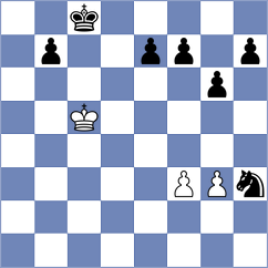 Taghizadeh Bandari - Shool (Chess.com INT, 2021)