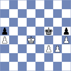 Agibileg - Shapiro (chess.com INT, 2024)