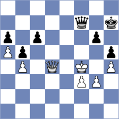 Dogan - Torres Rebolledo (chess.com INT, 2025)