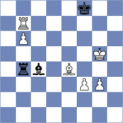 Hu - Sabar (chess.com INT, 2024)