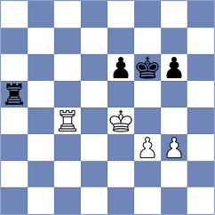 Zamekhovskiy - Kacprzak (Katowice POL, 2022)